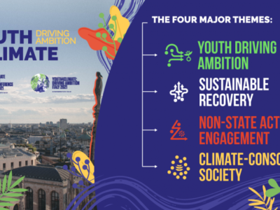 italian climate network youth 4 climate