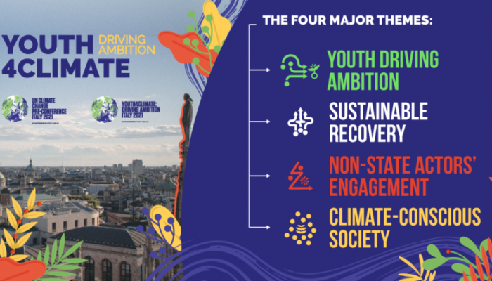 italian climate network youth 4 climate